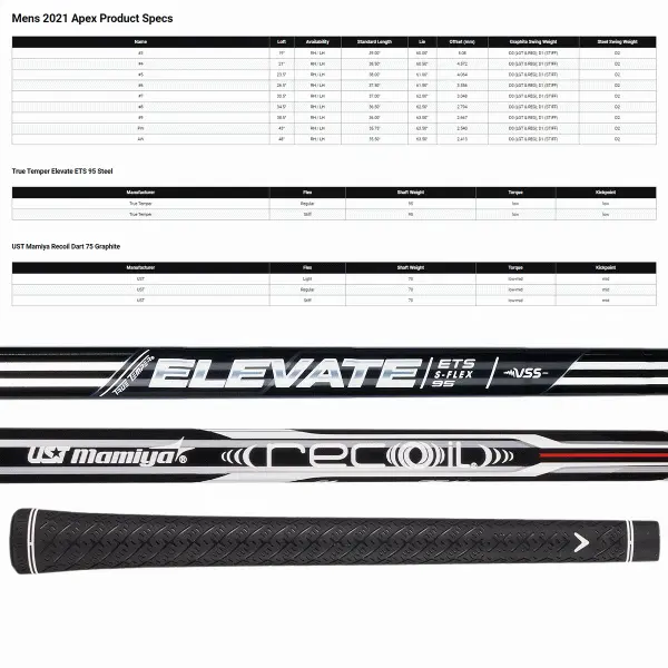 CALLAWAY APEX 21 IRONS / STEEL SHAFTS – CUSTOM FIT - Image 5