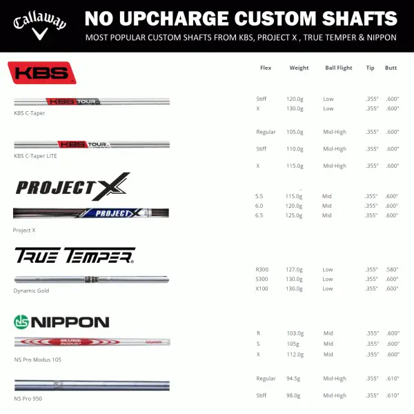 CALLAWAY APEX 21 IRONS / STEEL SHAFTS – CUSTOM FIT - Image 6