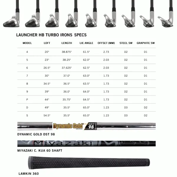 CLEVELAND LAUNCHER HB TURBO IRONS / STEEL SHAFTS - Image 8