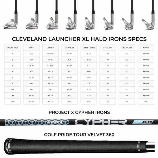 CLEVELAND LAUNCHER XL HALO IRONS / LADIES GRAPHITE SHAFTS - Image 8