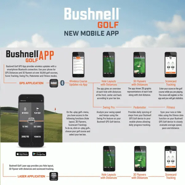 BUSHNELL ION ELITE GOLF GPS WATCH β WHITE - Image 12