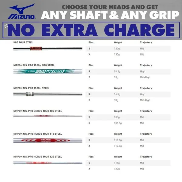 MIZUNO JPX 923 HOT METAL PRO IRONS / STEEL SHAFTS - Image 10