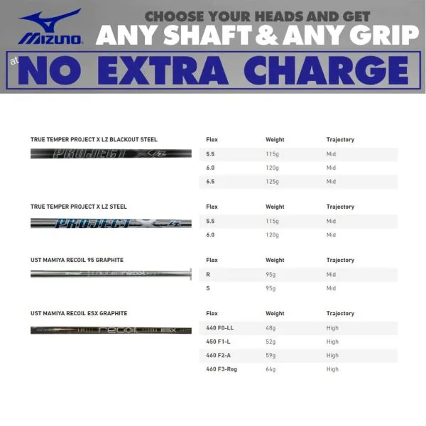 MIZUNO JPX 923 HOT METAL PRO IRONS / STEEL SHAFTS - Image 12