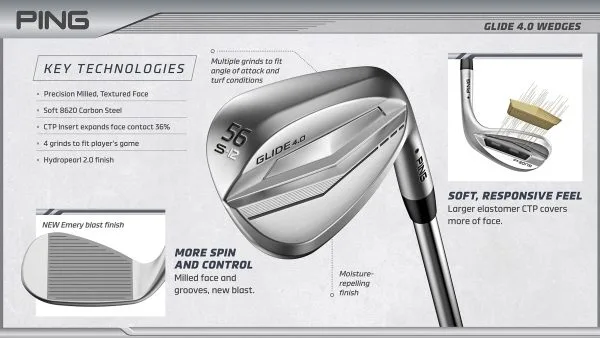PING GLIDE 4.0 GOLF WEDGES β STEEL SHAFT - Image 7