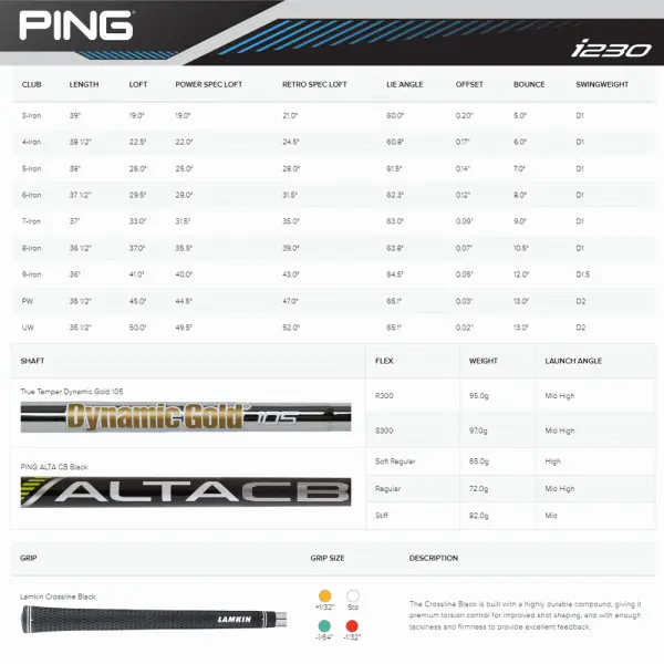 PING I230 IRONS / STEEL SHAFTS - Image 15