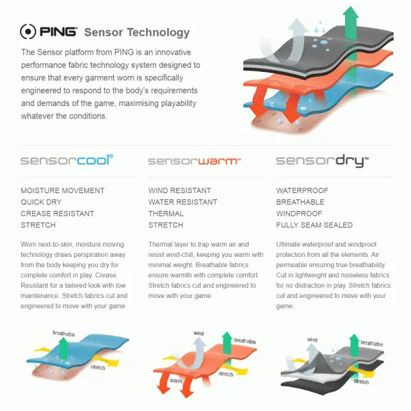 PING HUGHES LEATHER GOLF BELT β BLACK - Image 2