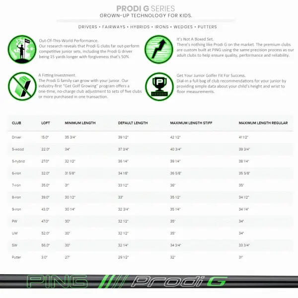 PING PRODI G JUNIOR FAIRWAY WOOD - Image 2