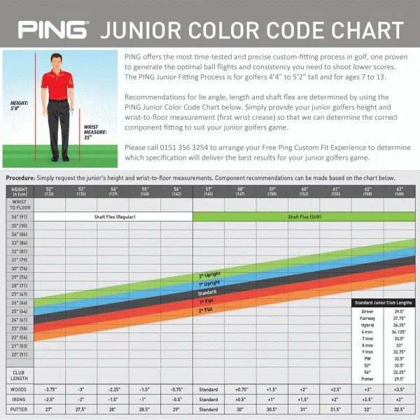 PING PRODI G JUNIOR FAIRWAY WOOD - Image 3