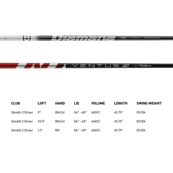 TAYLORMADE 2023 STEALTH 2 DRIVER - Image 9