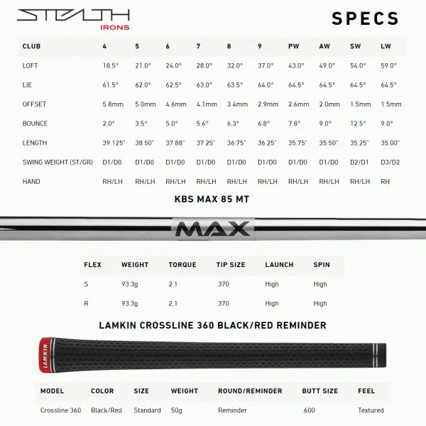 TAYLORMADE STEALTH IRONS / STEEL SHAFTS - Image 8