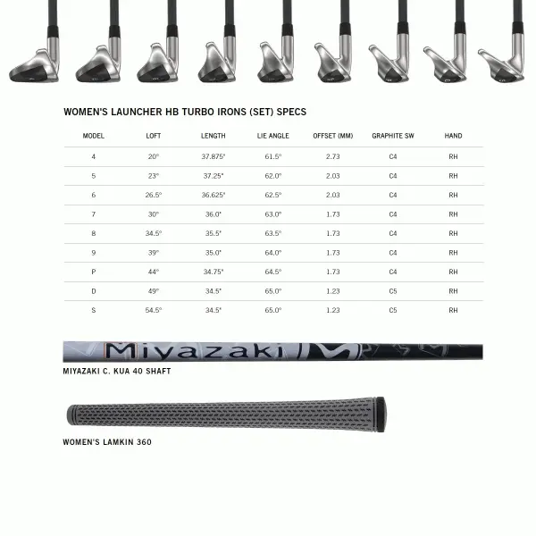 CLEVELAND LAUNCHER HB TURBO LADIES IRONS - Image 8