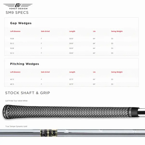 TITLEIST VOKEY SM9 WEDGES β JET BLACK - Image 5